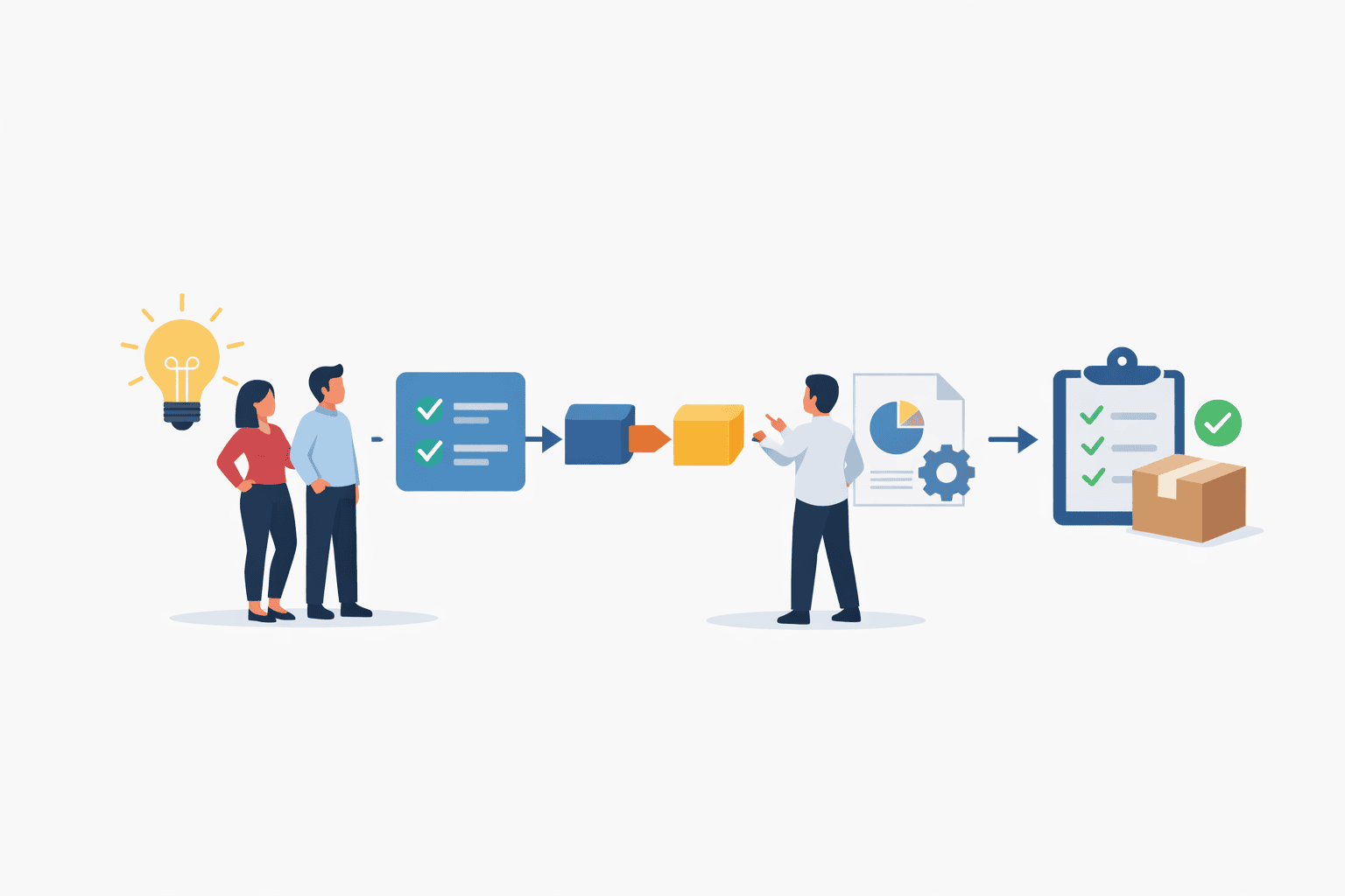 Fundamentos de gestión de proyectos